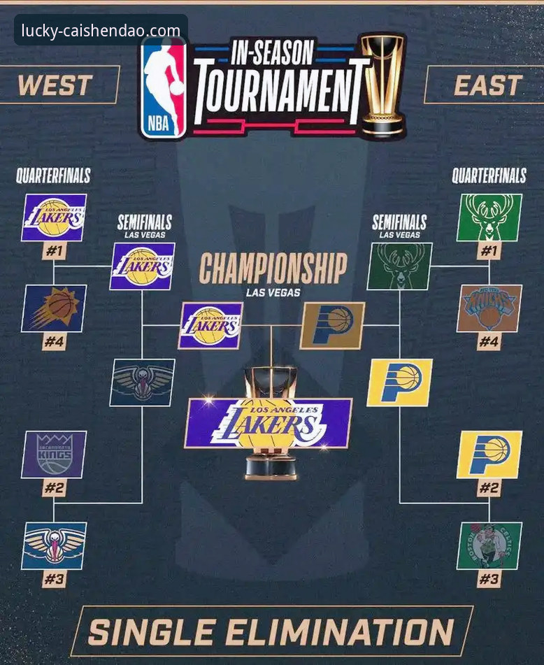 财神到游戏平台体育资讯版块最新动态：解析湖人队进攻狂潮背后的“得分爆发力”